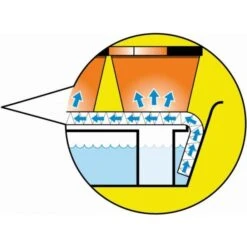 Bewateringstray Voor Op De Vensterbank - Ca. 75 × 17 × 4 Cm -Tuinwinkel bewateringstray vensterbank 1490208506 1 600
